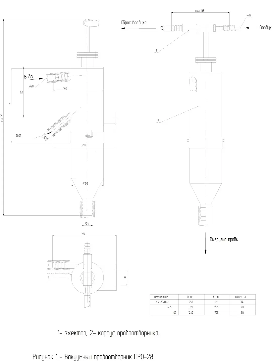 Описание: E:\Доки\Тех документация шн\Схемы чертежи\Рис.ПРО-28\ПРО-28 12.14\ПРО-28М ТО.jpg